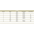 Vicarb EPDM Plate Heat Exchanger Seal Rubber Gaskets